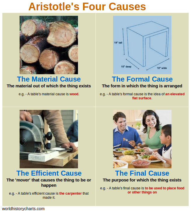 ebook pollutant effects